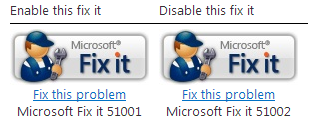 fixit 