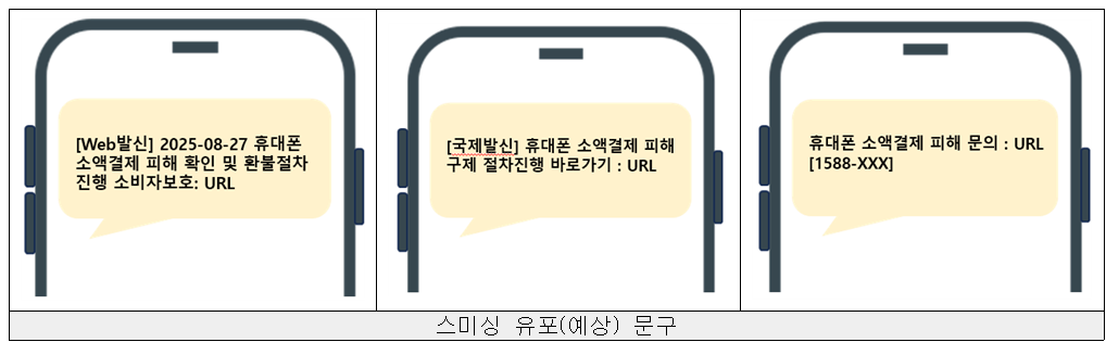 스미싱 유포 예상 문구